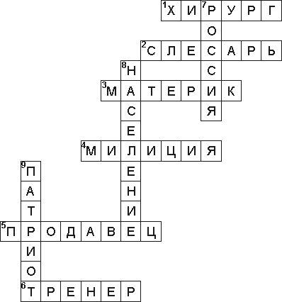 Кроссворд 3