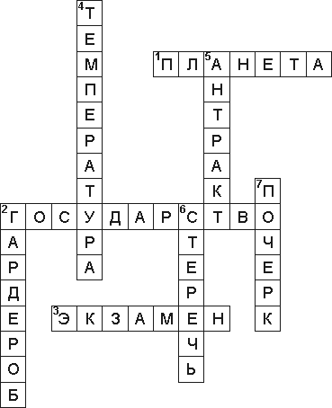 Кроссворд 6