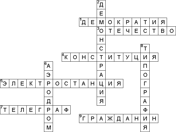 Кроссворд 1