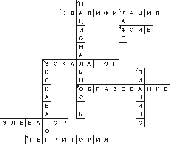 Кроссворд 2