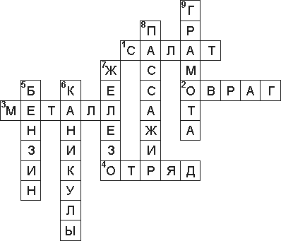 Кроссворд 4