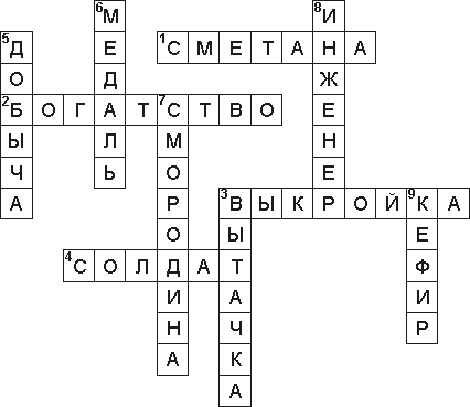 Кроссворд 2