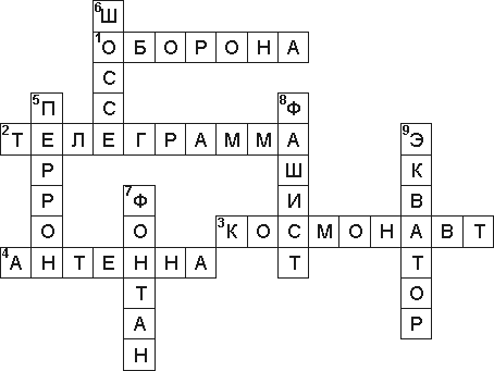 Кроссворд 5