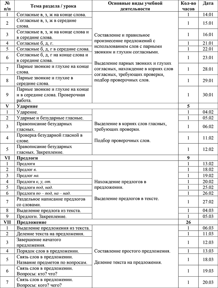 3 четверть